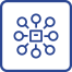 ico-testar