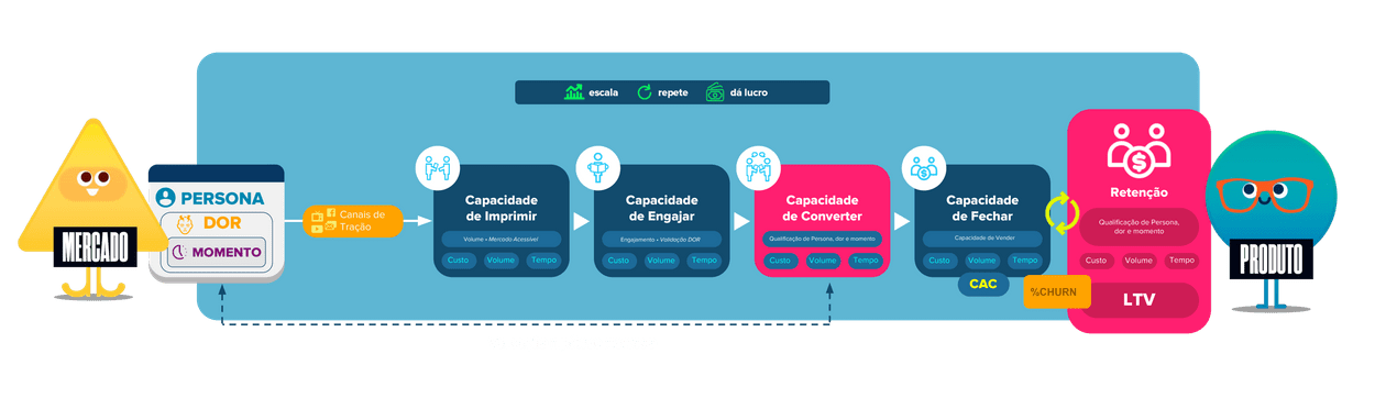 https___app.unbouncepreview.com_publish_assets_02d6ac2c-28c7-484a-a0d4-f90dccc183ca_ddf258dc--growth-path-growth-path-processo-ilustrado_10za0a2000000000000028 https___app.unbouncepreview.com_publish_assets_02d6ac2c-28c7-484a-a0d4-f90dccc183ca_ddf258dc--growth-path-growth-path-processo-ilustrado_10za0a2000000000000028